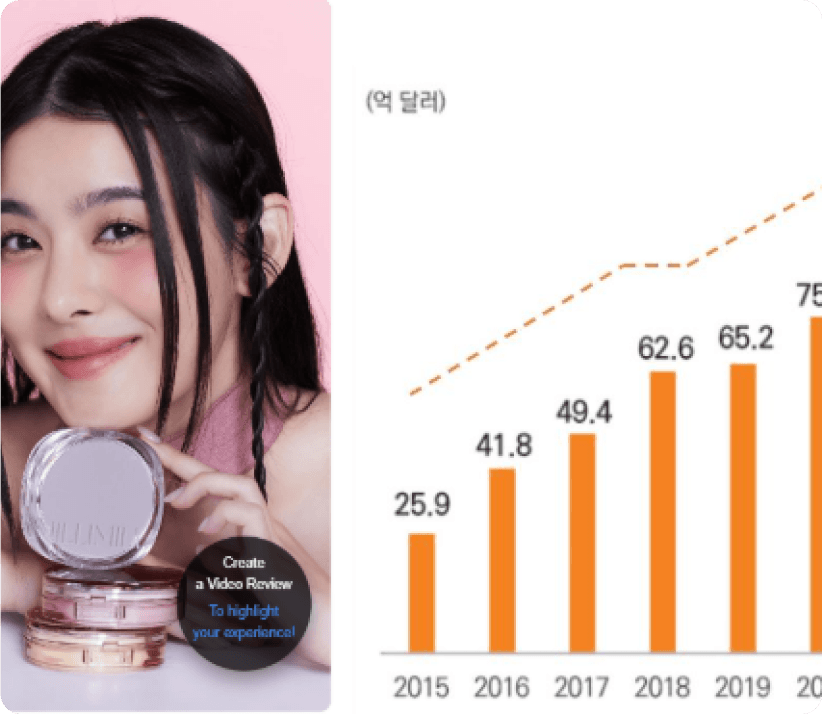 공팔리터, AI 기반 리뷰 분석 서비스 출시